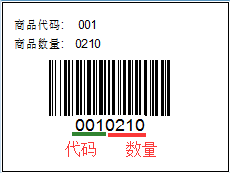 示例